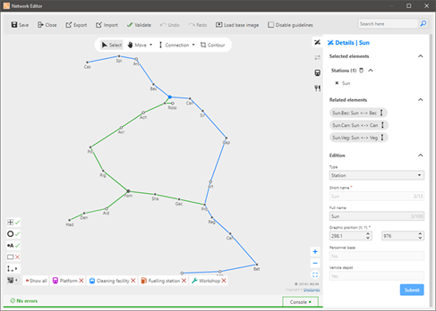 Figure 1: Example of the editing screen for a global network in a diagrammatic representation.