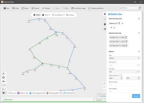 Example of the editing screen for a global network in a diagrammatic representation